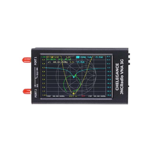 RF Analyzers