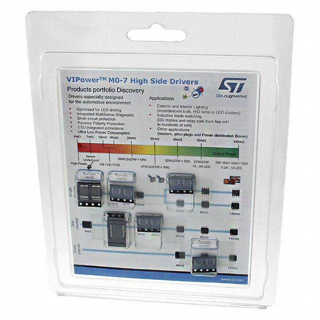 Integrated Circuits (ICs) Kits