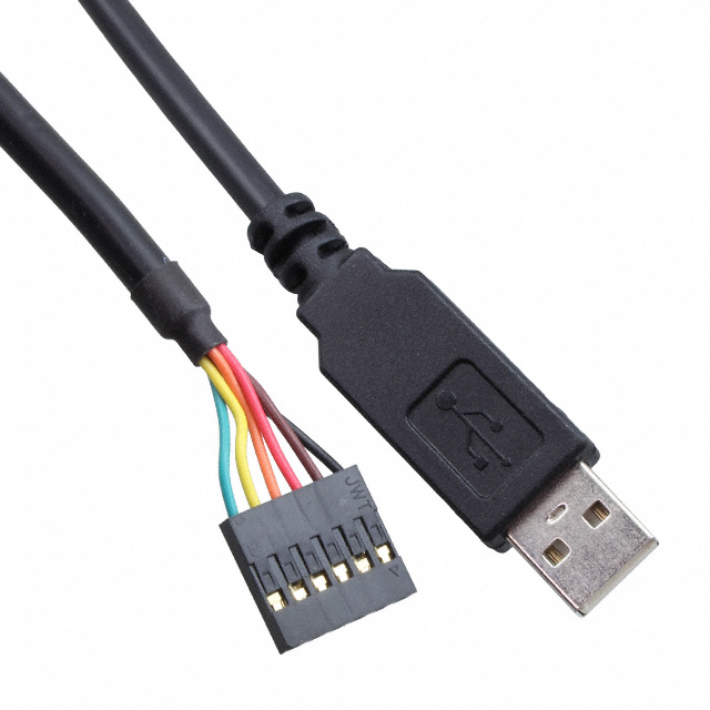 Smart Cables